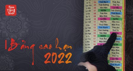 Bảng sao hạn 2022